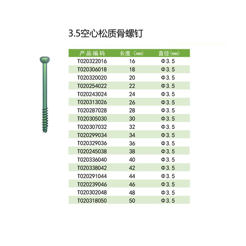 35空心松质骨螺钉副本.jpg