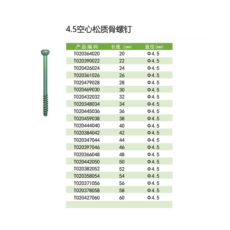 45空心松质骨螺钉副本.jpg