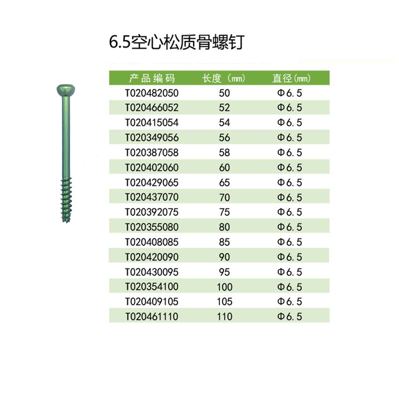 65空心松质骨螺钉副本.jpg