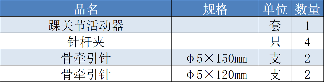 22踝关节.png