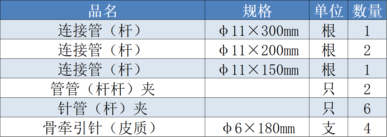 股骨.png